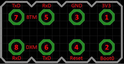 hw_uart_pinout.jpg hw_uart_pinout.jpg
